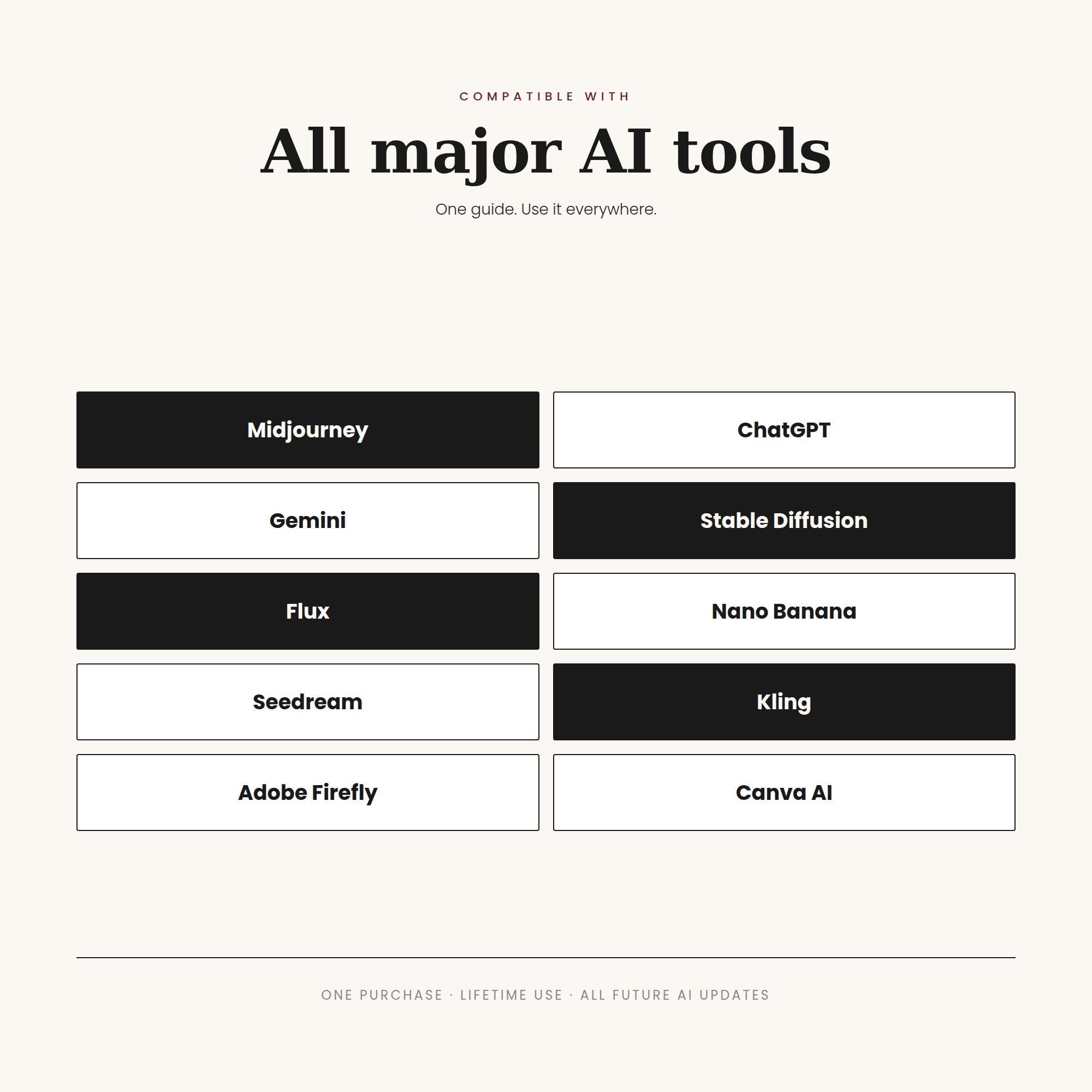 50 AI Studio Fashion Photo Formulas | Editorial Lookbook Guide (PDF) - Etsy