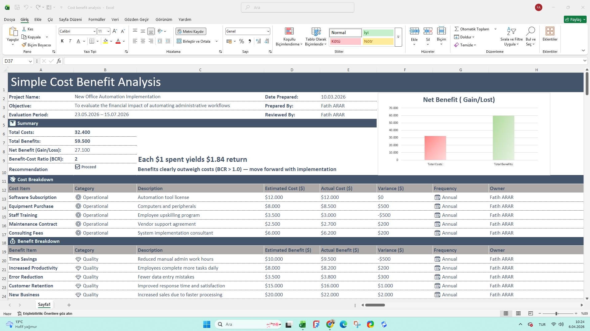 Cost Benefit Analysis Excel Template With Calculator - Etsy