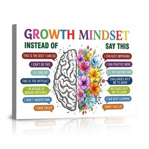 May include: A rectangular wall art print titled GROWTH MINDSET INSTEAD OF SAY THIS. The center features a brain, half black-and-white line art and half colorful watercolor flowers. Text bubbles list fixed versus growth mindset phrases in colors.