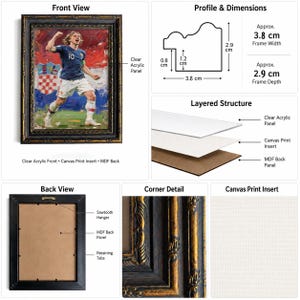 May include: Framed canvas print of a soccer player in a blue jersey, celebrating a goal. The black frame has gold accents and measures approximately 3.8 cm wide and 2.9 cm deep. The layered structure includes a clear acrylic panel and MDF back panel.