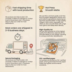 Infographic showing printing and shipping details with illustrations. Features a package icon, stopwatch, delivery truck with packages and location pin, trophy symbol, and printing press with tiger image. Text describes fast local shipping in 2-5 business days across 32 countries, hot press smooth matte paper quality, high-quality ink specifications, secure packaging details, and FSC-certified paper environmental standards. Beige background with black text and colorful accent illustrations.