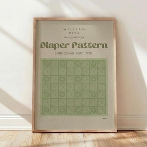 以下が含まれることがあります： ウィリアム・モリスの「Diaper Pattern」の額装されたプリント。スミソニアン博物館の有名なアートワークです。ベージュの背景に緑色の幾何学模様のデザインが施され、セリフ体のテキストが使用されています。フレームはライトブラウンです。