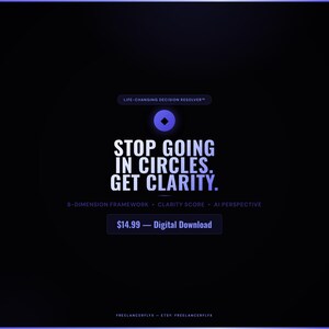 May include: A digital graphic with a dark blue background and white text that reads "STOP GOING IN CIRCLES. GET CLARITY." Additional text includes "8-DIMENSION FRAMEWORK," "CLARITY SCORE," and "AI PERSPECTIVE."