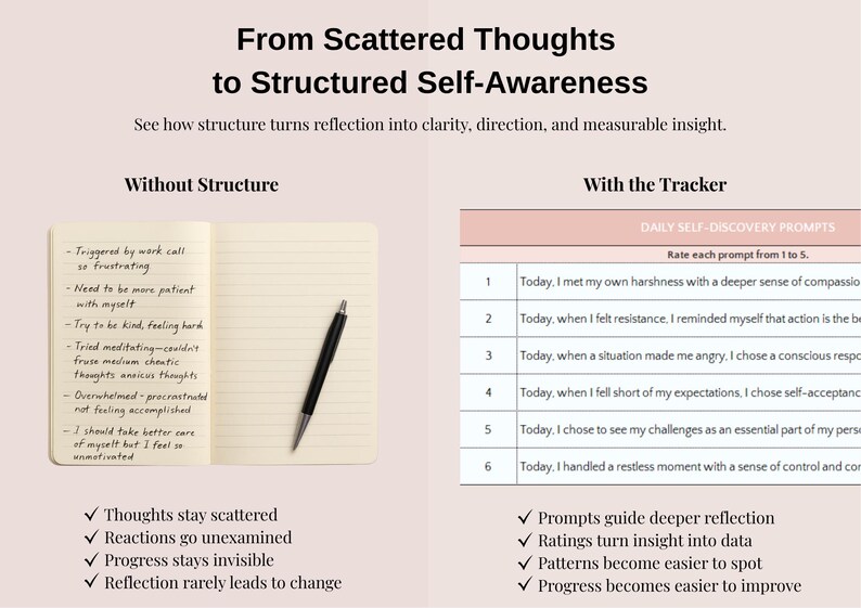 May include: A comparison graphic titled From Scattered Thoughts to Structured Self-Awareness. On the left, a notebook with handwritten notes and a black pen. On the right, a table titled Daily Self-Discovery Prompts with numbered rows.