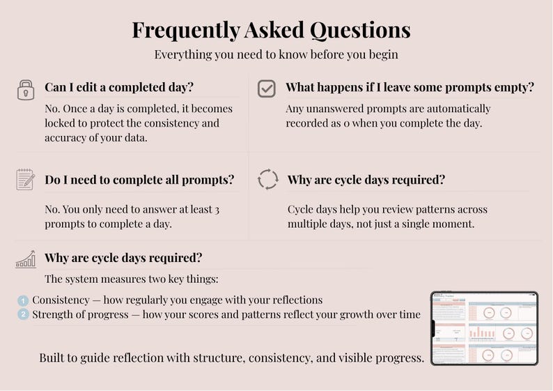 May include: A Frequently Asked Questions document with a light background and black text. It outlines guidelines for completing daily prompts, locking data, and tracking cycle days, featuring a small tablet graphic displaying a digital dashboard.