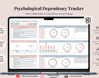 Psychological Dependency Tracker | Habit Triggers, Craving Patterns & Inner Dialogue | Interactive Digital Download
