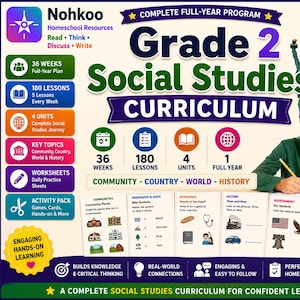 Pode incluir: Um currículo de estudos sociais para a segunda série da Nohkoo. A capa apresenta texto, ícones e gráficos, incluindo a Estátua da Liberdade, um globo e planilhas sobre comunidade, geografia, economia, história e governo.
