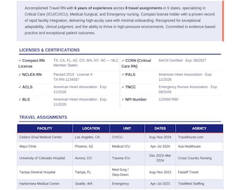 Sjabloon CV verpleegkundige reizen | RN-reistoewijzingstabel | Intensieve zorg op de intensive care | ATS-geoptimaliseerd | Direct downloaden