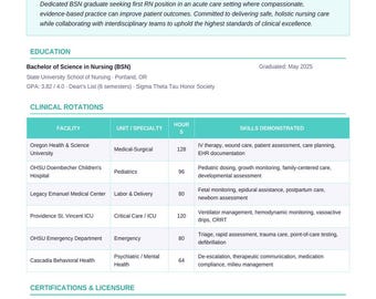 New Grad Nurse Resume Template | BSN RN Clinical Rotations (Word + Google Docs)