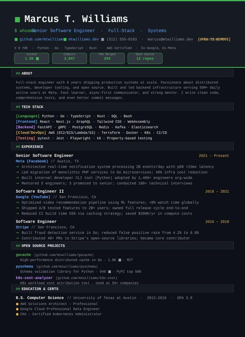 Software Engineer Resume Template | GitHub Dark Theme Developer CV (PDF Download) afbeelding 1