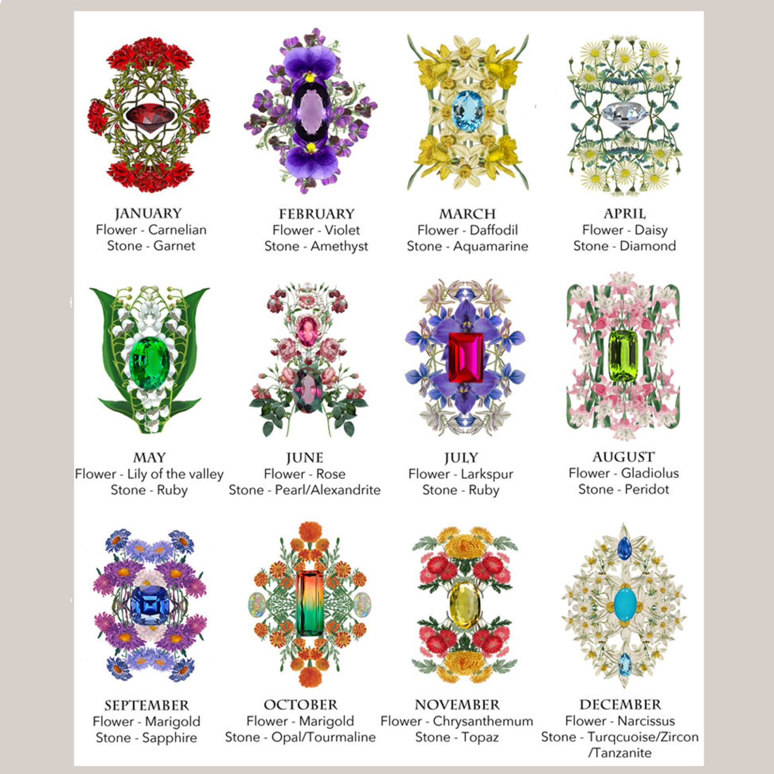 Birth Stone&flower Print/july/ruby/larkspur/mixed Media Etsy