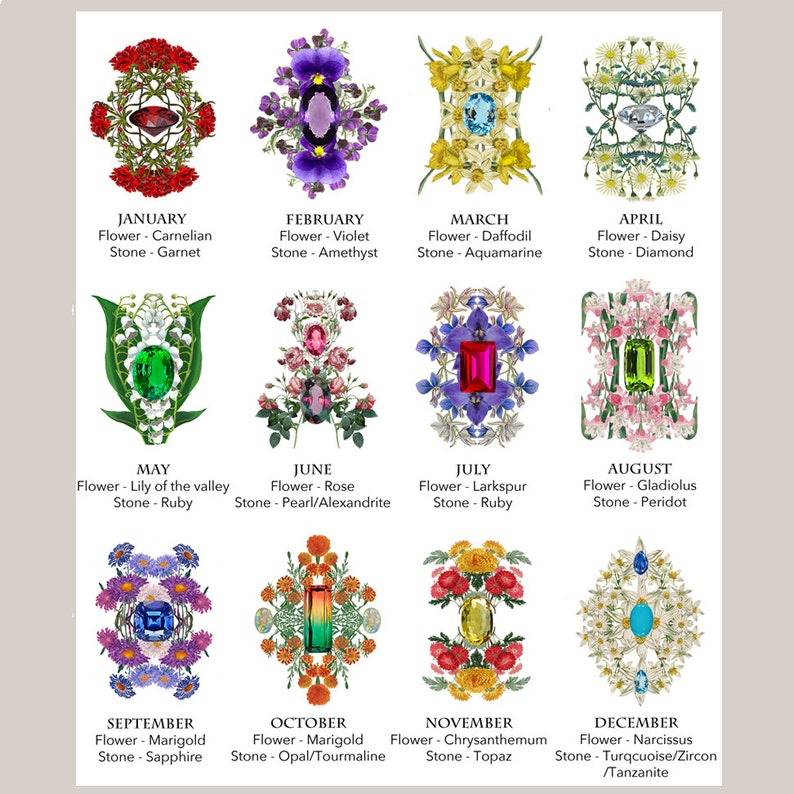 sapphire birth month sapphire birth month