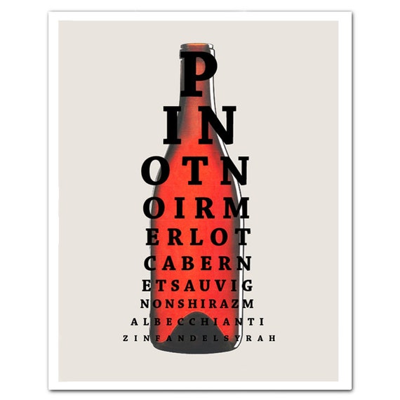 Wine Eye Chart Poster