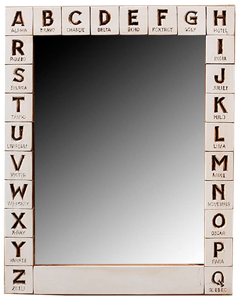 Alpha Bravo Charlie Military Alphabet