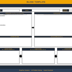 A3 Problem Solving Template | PDCA Structured Problem Solving | Excel | Quality Engineering | Manufacturing