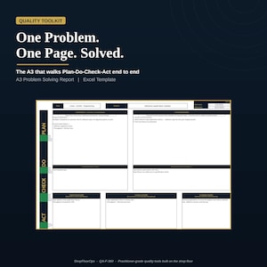 A3 Problem Solving Template Excel | PDCA Report on One Page | Root Cause to Countermeasures | Lean Continuous Improvement Tool