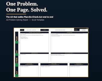 A3 Problem Solving Template Excel | PDCA Report on One Page | Root Cause to Countermeasures | Lean Continuous Improvement Tool