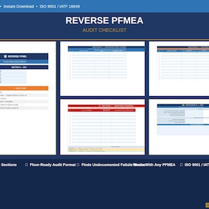 Könnte beinhalten: Ein digitales Dokument mit dem Titel "REVERSE PFMEA AUDIT CHECKLIST" auf dunkelblauem Hintergrund. Das Dokument enthält mehrere Abschnitte mit Tabellen und Text, darunter "9 Structured Sections" und "ISO 9001 / IATF 16949 Ready."