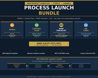 Process Launch Bundle — PFMEA Control Plan PPAP Checklist FAI Form Excel Templates Quality Engineer New Product Launch apqp ppap Kit