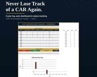 CAR Tracker Excel Template | Corrective Action & Noncompliance Log | Auto Dashboard, Closure Rate | Trend Chart | IATF 16949 ISO 9001