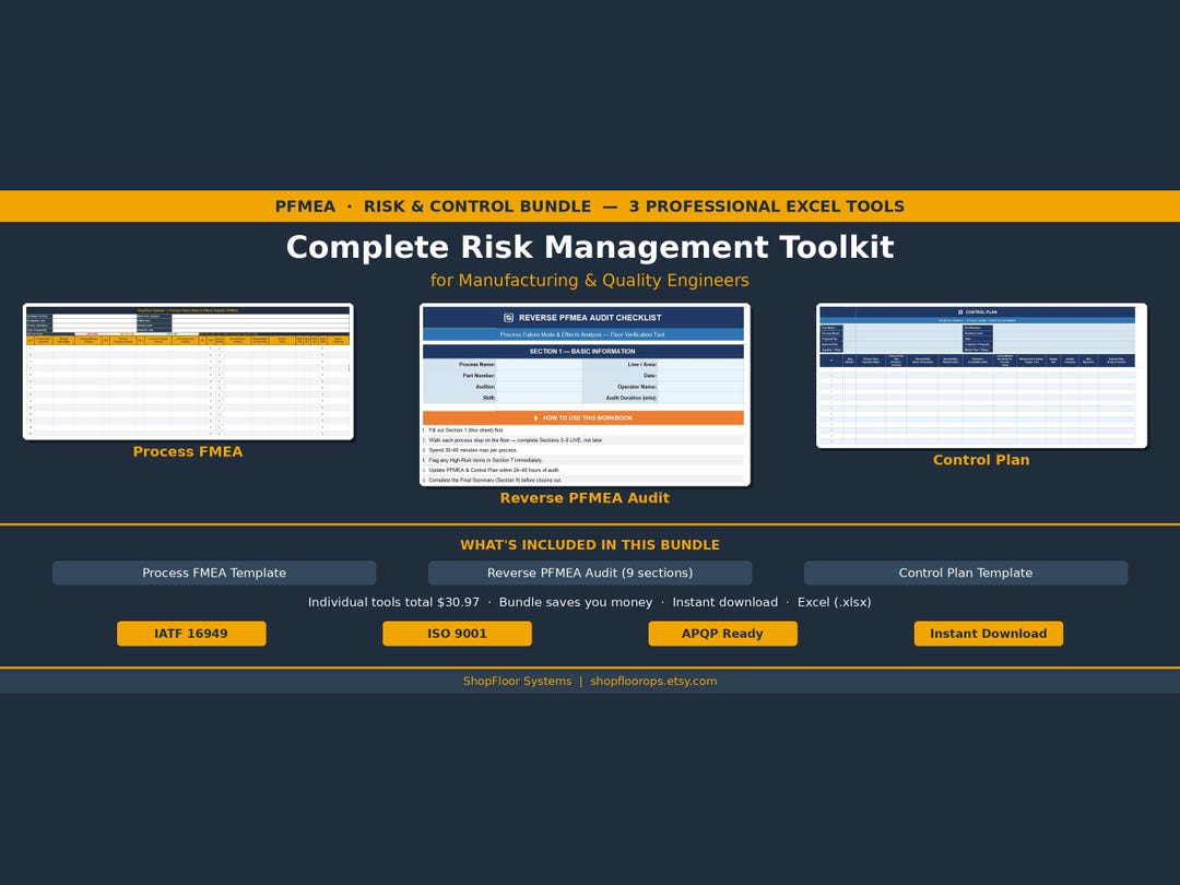 PFMEA Risk & Control Bundle — Process FMEA, Reverse PFMEA Audit ...