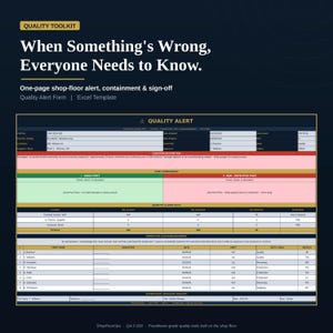 Könnte beinhalten: Eine digitale Excel-Vorlage für Qualitätswarnungen mit Abschnitten zur Problembeschreibung, zum Teile-Vergleich, zu Mengen- und Sortierdaten sowie zur Bedienerbestätigung. Das Dokument enthält Felder für CAR-Nummern und Unterschriften.