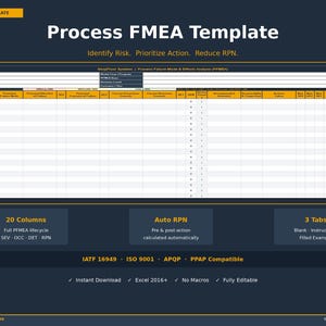 FMEA-sjabloon verwerken Excel | PFMEA-spreadsheet | sev occ det rpn | IATF 16949 ISO 9001 apqp