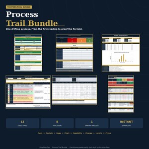 Pacote de Planilhas de Rastreamento de Processos em Excel | 13 Ferramentas da Qualidade: CEP (Controle Estatístico de Processo), Gage R&R (Repetibilidade e Reprodutibilidade de Medição), Capacidade, 5 Porquês, Plano de Controle, Auditoria em Camadas | IATF 16949