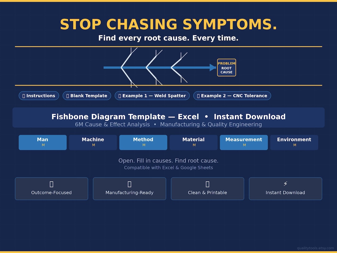 Fishbone Diagram Excel Template — Cause & Effect Analysis — 6M Ishikawa ...