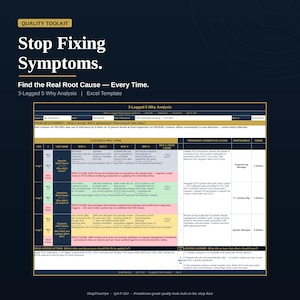 Pode incluir: Um documento digital azul-escuro intitulado Quality Toolkit: Stop Fixing Symptoms. Find the Real Root Cause — Every Time. 3-Legged 5 Why Analysis Excel Template. Apresenta uma tabela detalhada com colunas para etapas de análise e ações corretivas.