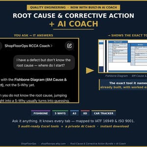 May include: A dark blue infographic titled Root Cause & Corrective Action + AI Coach. It displays a chat interface with the text ShopFloorOps RCCA Coach and a Fishbone Diagram example. Includes labels for Fishbone, 5 Whys, A3, 8D, and Car Tracker.