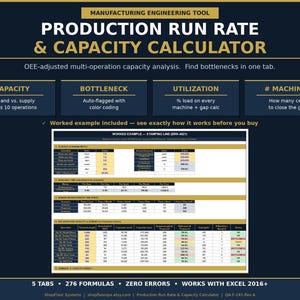 Production Run Rate Capacity Calculator Excel — Takt Time OEE Bottleneck Analysis Manufacturing Engineer Capacity Planning Tool