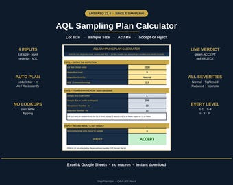AQL Sampling Plan Calculator Excel | ANSI asq Z1.4 ISO 2859-1 Acceptance Sampling | Sample Size Ac Re Code Letter | Quality Inspection qc