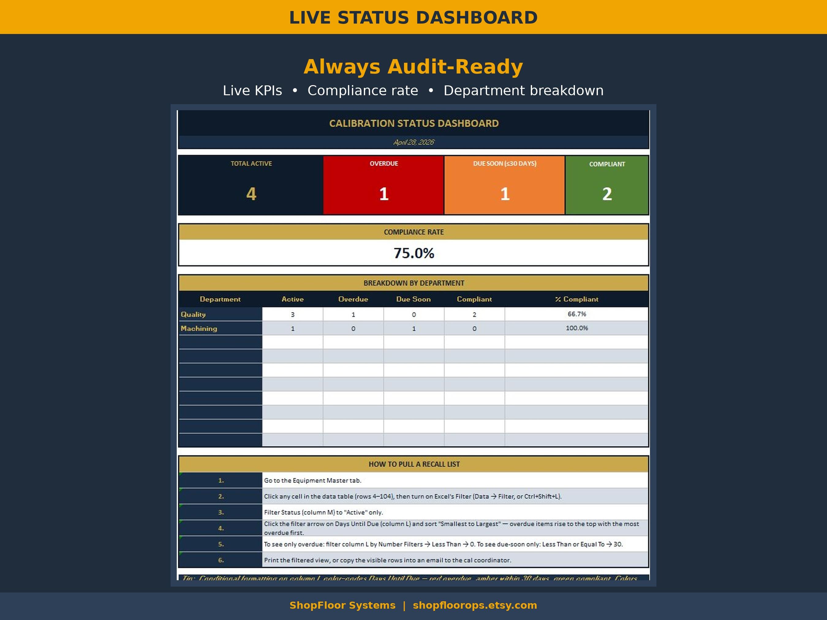 Calibration Log Excel Template | Equipment Tracker | Status Dashboard ...