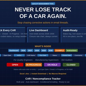CAR Tracker Excel-Arbeitsblatt - Korrekturaktionslog für Qualitätstechniker, ISO-Audits, Fertigung