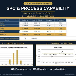SPC- och processkapacitetspaket | Gage RR MSA + Cp Cpk-studie och kontrolldiagram | Excel-kvalitetsverktyg | iatf 16949 iso 9001