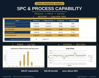 SPC & Process Capability Bundle | Gage RR MSA + Cp Cpk Study and Control Chart | Excel Quality Tools | iatf 16949 iso 9001