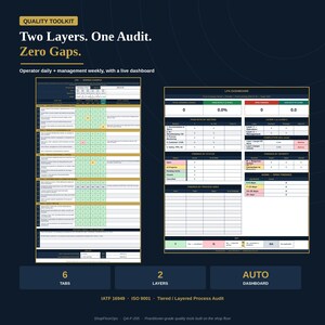 Plantilla de auditoría de procesos por capas en Excel / Formulario LPA con capas de operador y gestión / Panel de control de tasa de aprobación en tiempo real y registro de hallazgos / IATF 16949
