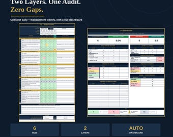 Layered Process Audit Template Excel | LPA Form with Operator & Management Layers | Live Pass-Rate Dashboard and Findings Log | IATF 16949