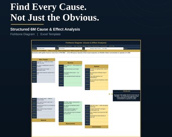 Fishbone Diagram Excel | 6M Cause and Effect Analysis | Ishikawa Root Cause Tool | Man Machine Method Material Measurement Environment