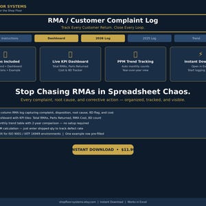 May include: A digital product graphic with a dark blue background. The text reads "RMA / Customer Complaint Log" and "Stop Chasing RMAs in Spreadsheet Chaos." Features include a dashboard, trend tracking, and instant download.