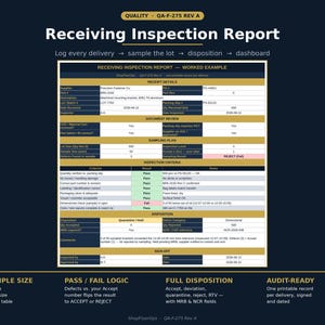 Puede incluir: Una plantilla de informe de inspección de recepción en azul oscuro con secciones para detalles de recepción, revisión de documentos, plan de muestreo, criterios de inspección y disposición, que incluye un ejemplo completo con texto y tablas.