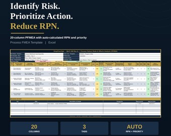 Process FMEA Template Excel | PFMEA with Auto-Calculated rpn | Risk Priority & Action Tracking | iatf 16949 APQP ppap