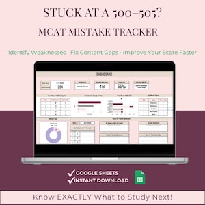 May include: A laptop screen displays a dashboard for an MCAT mistake tracker. The screen shows data visualizations, charts, and text including "Identify Weaknesses" and "Instant Download." The background is a gradient of pink and burgundy.