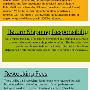 May include: A yellow and green text-based image with the title "PLEASE READ" and the heading "Return/Refund Policy". The text explains the shop's return and refund policy, including a 7-day return window, restocking fees, and return shipping responsibility.