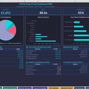 May include: A dark blue spreadsheet titled "TikTok Shop Profit Dashboard PRO" with various charts and data visualizations. The dashboard displays key metrics, sales by channel, top sellers, and revenue details. The interface includes bar graphs, pie charts, and numerical data.