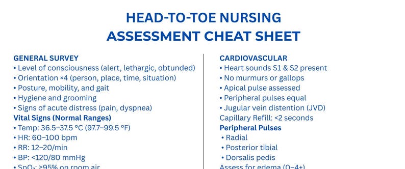 Head to Toe Assessement Cheat Sheet - Etsy