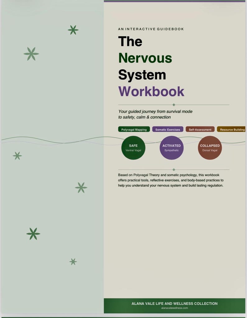 Women in Survival Mode, Nervous System Reset Workbook | Trauma Healing ...
