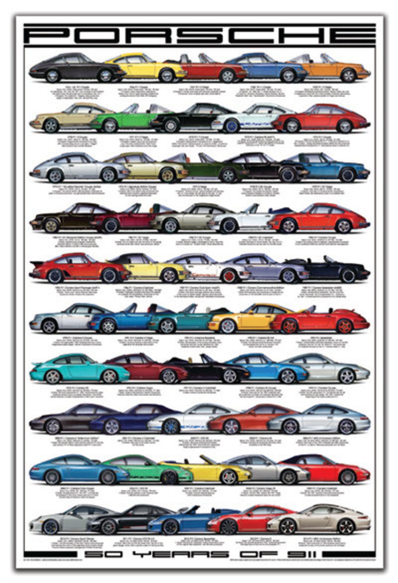 All models перевод