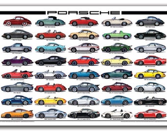 Porsche History Second Edition 1948-2016